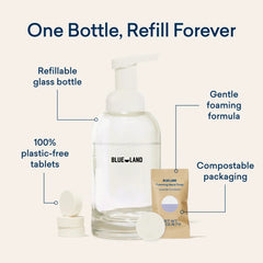 Hand Soap Duo